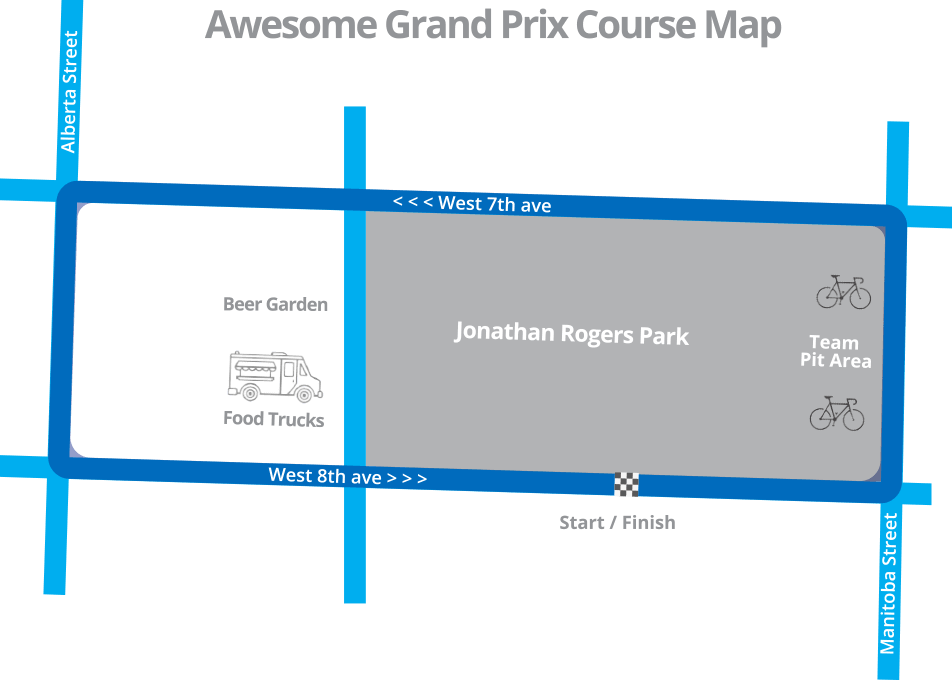 Course Map